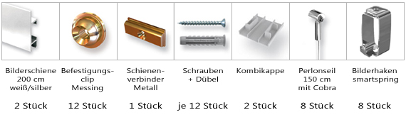 bilderschienen komplett set