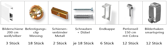 bilderschienen komplett set